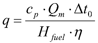 Diesel vehicle DPF active regeneration temperature control method