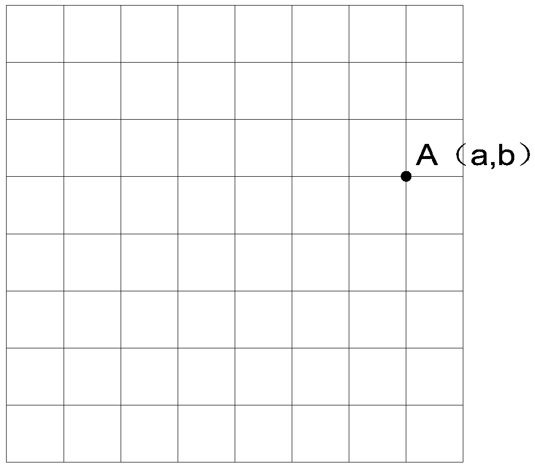 Longitude and latitude location method of outdoor shortwave antenna