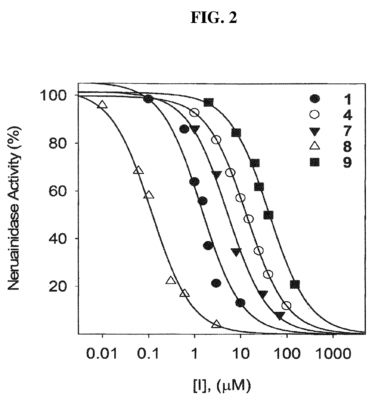 Composition for suppressing neuraminidase activity comprising geranylated flavonoid derived from <i>Paulownia tomentosa </i>as active ingredient