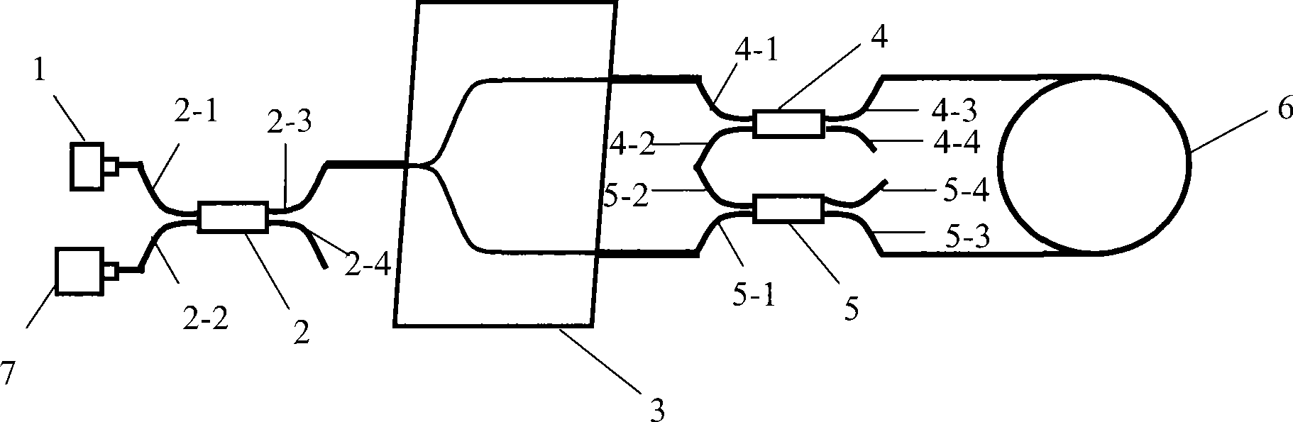 Short-loop optical fiber gyroscope