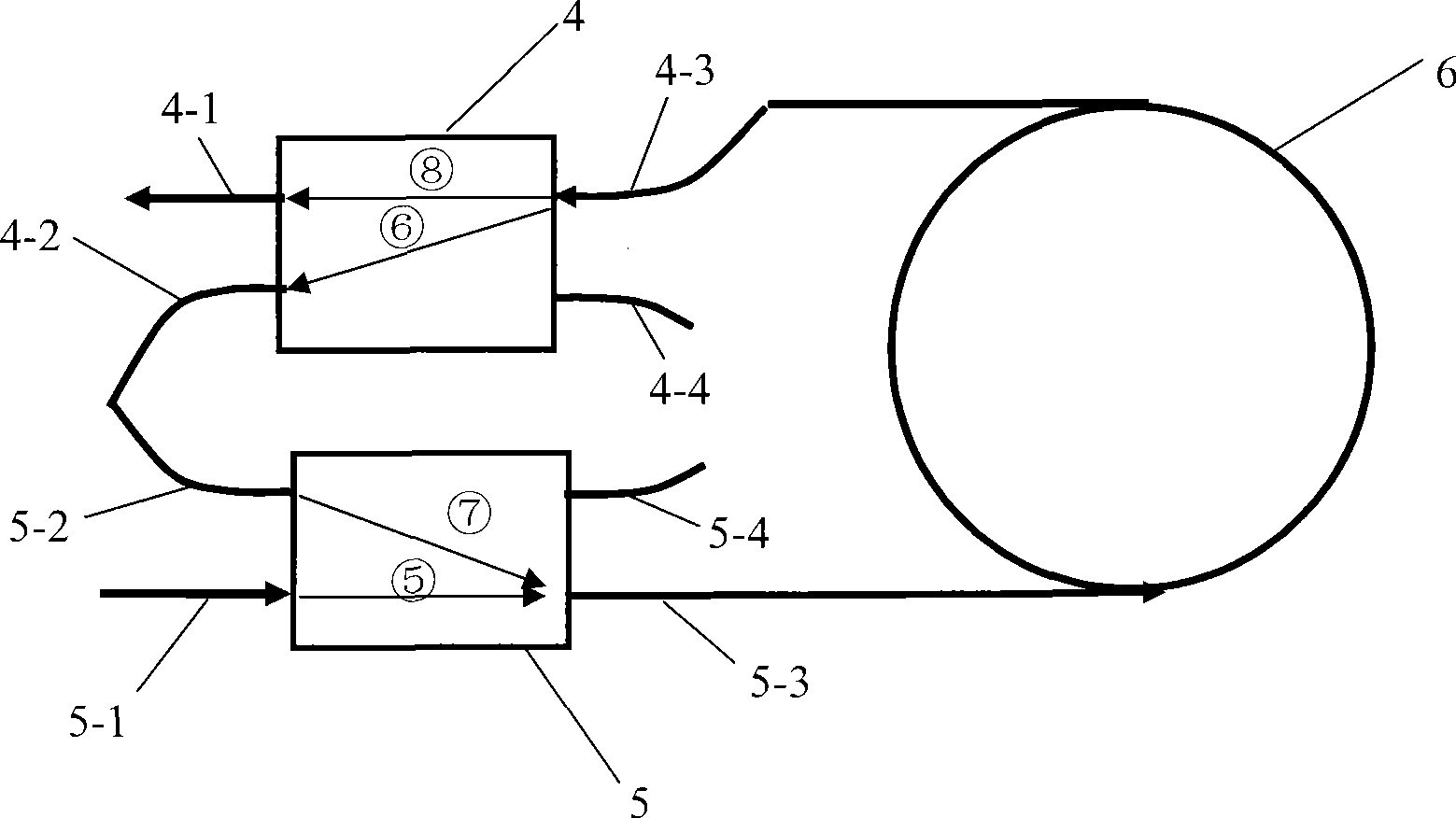 Short-loop optical fiber gyroscope