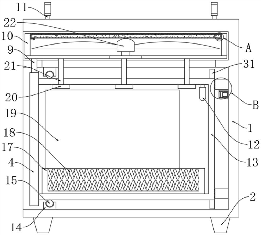 A kind of high temperature equipment and centralized temperature control system