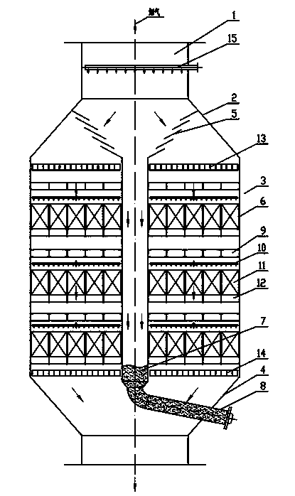 FCC regenerated flue gas dustproof denitration reactor