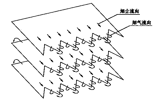 FCC regenerated flue gas dustproof denitration reactor