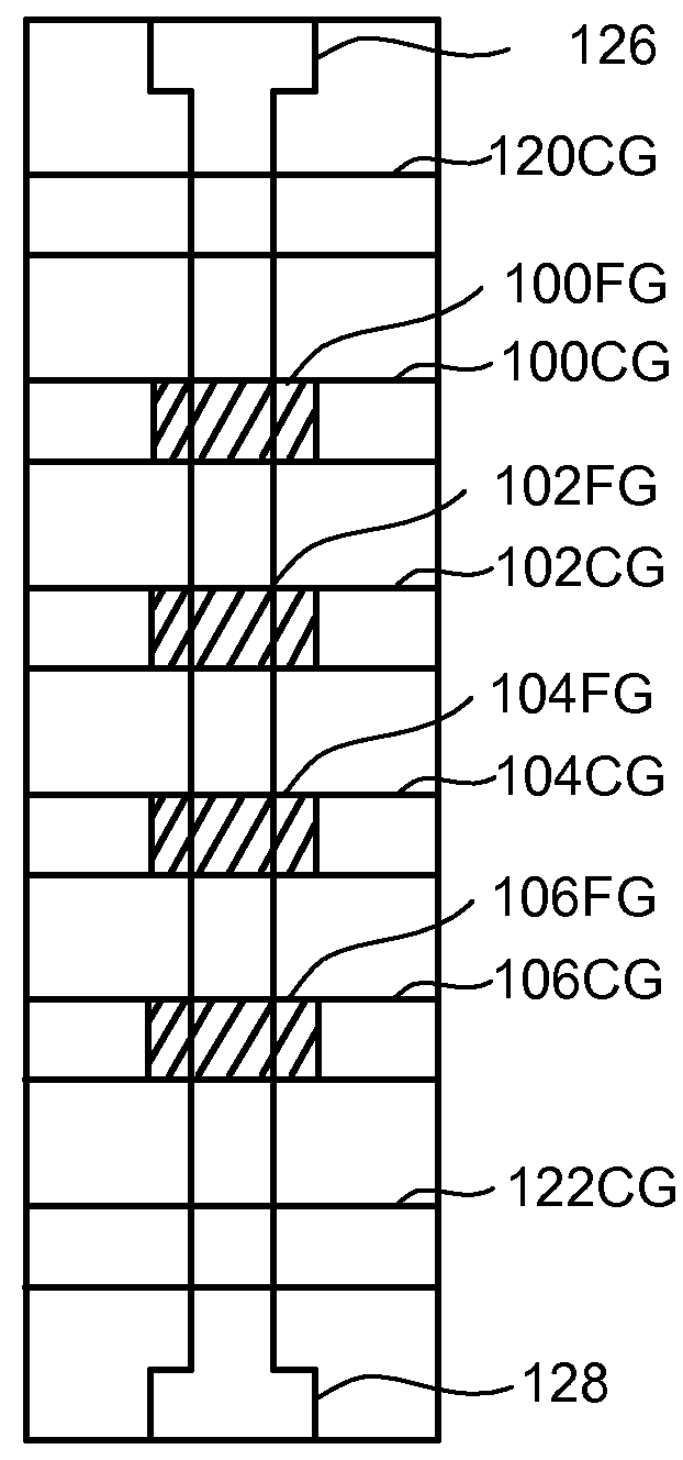 High endurance non-volatile storage