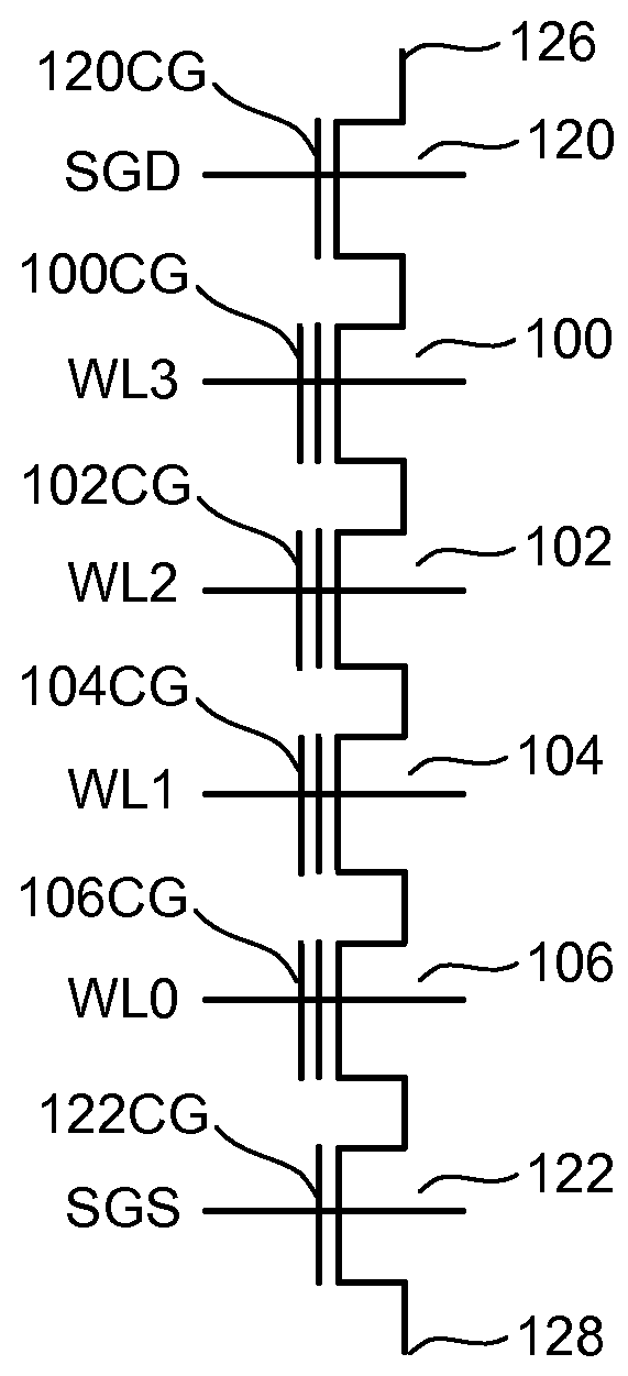 High endurance non-volatile storage