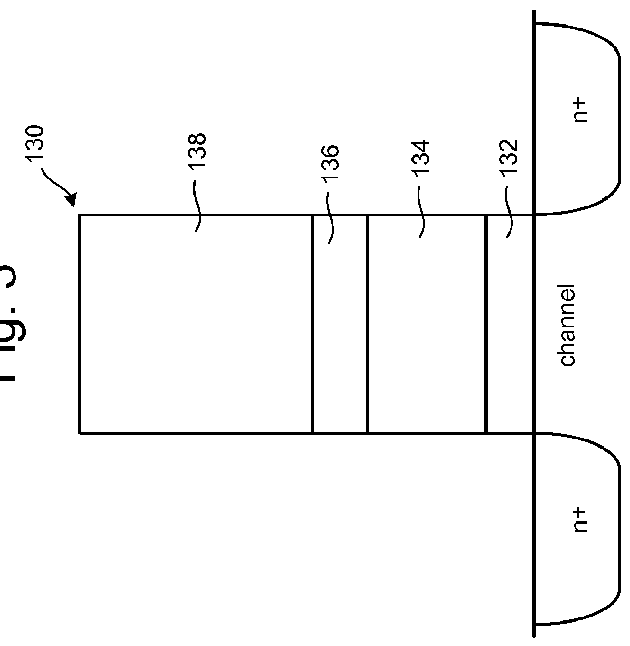 High endurance non-volatile storage