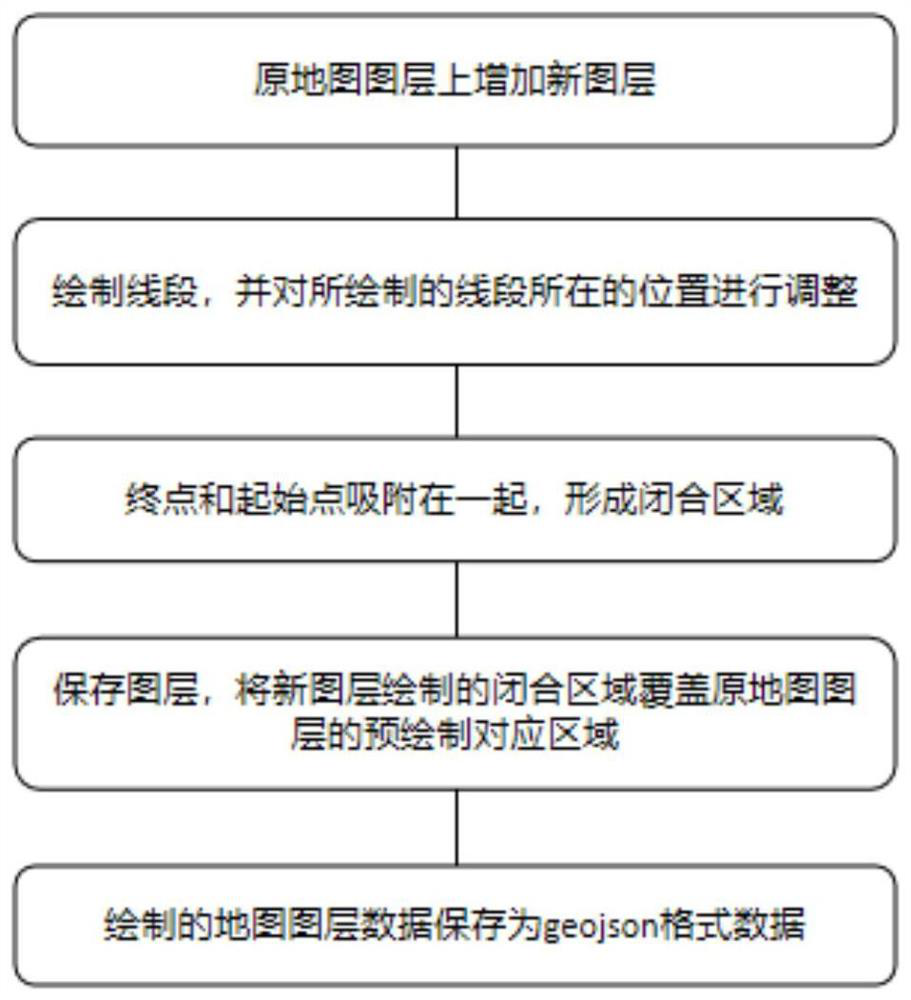 Map drawing method and system, terminal and storage medium