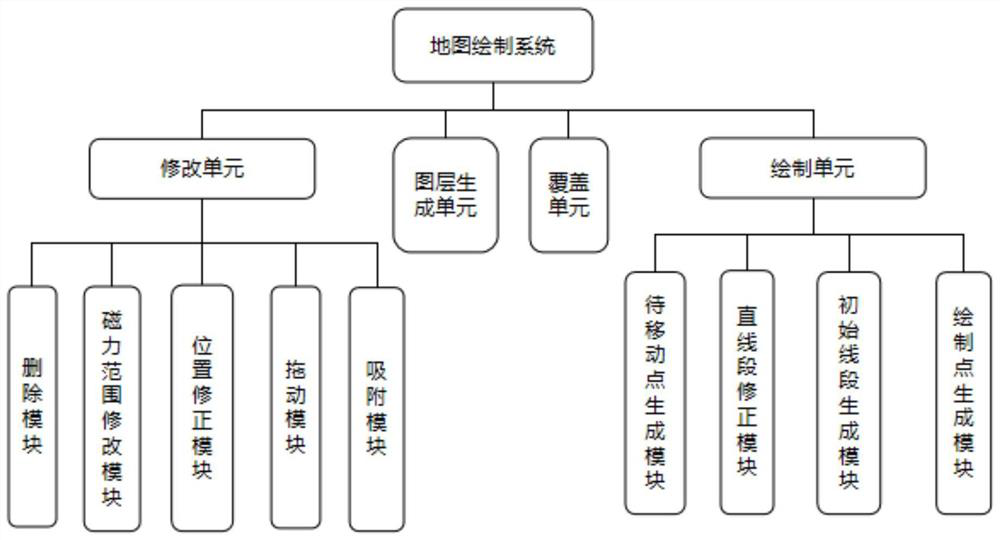 Map drawing method and system, terminal and storage medium