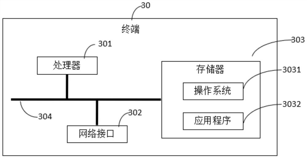 Map drawing method and system, terminal and storage medium