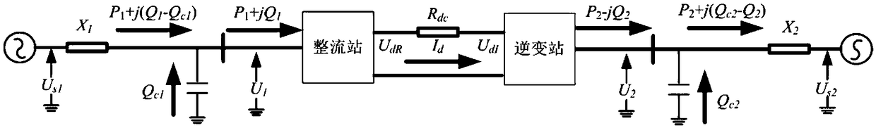 Calculation method and system for high-voltage direct-current transmission system rapid power-up capability