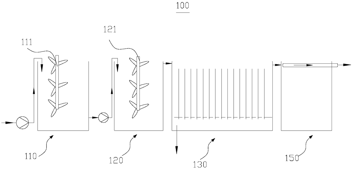 A high-efficiency treatment system and treatment method for uranium-containing wastewater