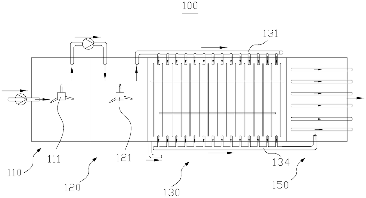 A high-efficiency treatment system and treatment method for uranium-containing wastewater