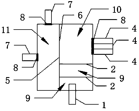 A water distribution device with constant water head