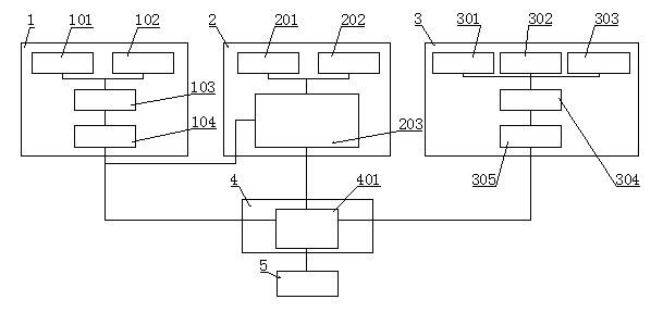 Photovoltaic generation intelligent adaptive tracking control method and control system thereof