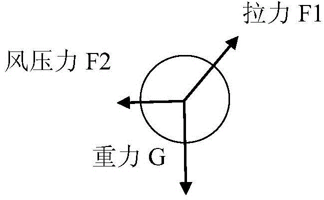 Gentle wind speed measurement device and method for coal mine tunnel