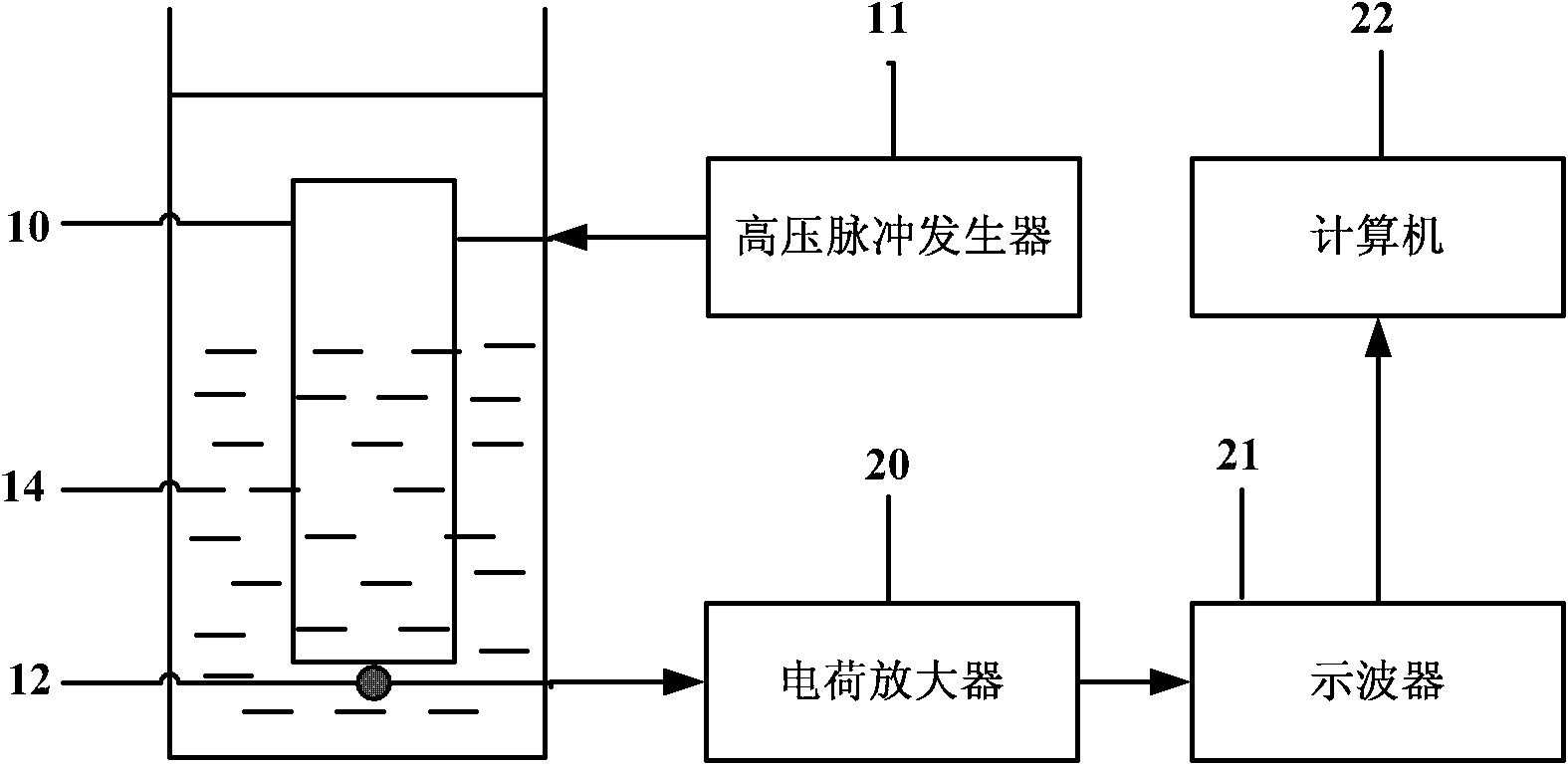 Method and device for measuring working fluid level of oil well