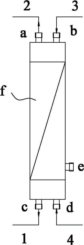 Stable gas membrane and method used for removing, recovering, and gathering ammonia or organic amine from dosage liquor or wastewater