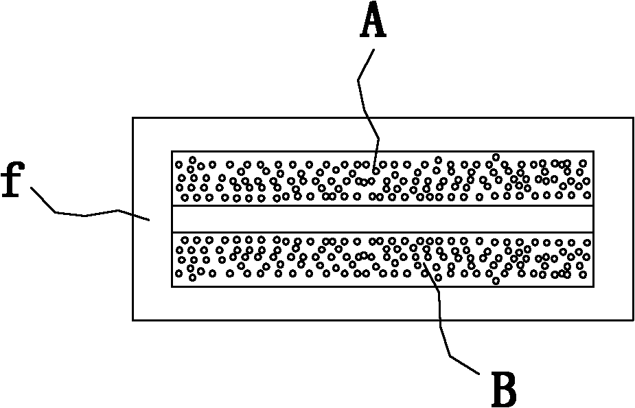 Stable gas membrane and method used for removing, recovering, and gathering ammonia or organic amine from dosage liquor or wastewater