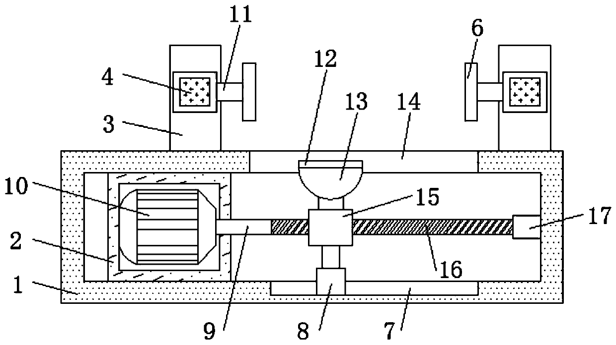 Electric automatization machining platform