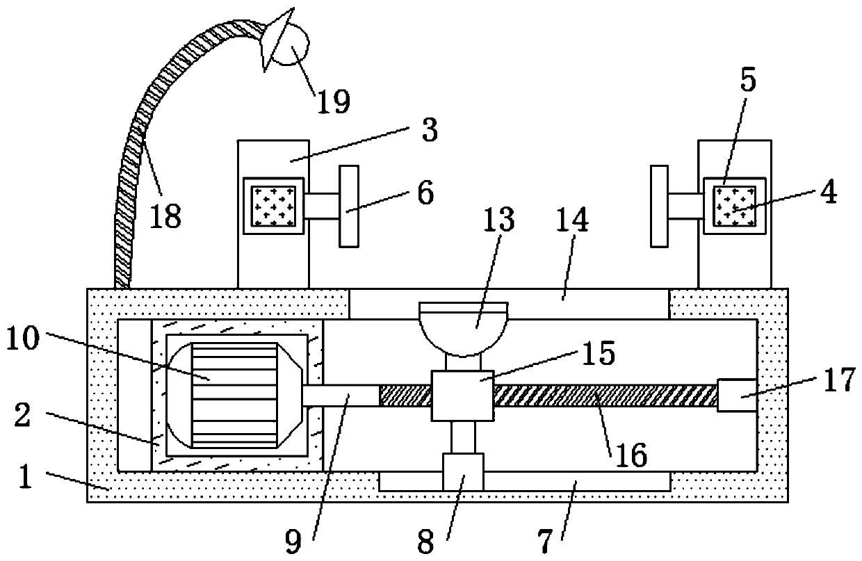 Electric automatization machining platform