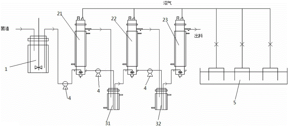 Treatment device and method for fermentation dregs of polymyxin sulfate