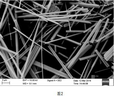 Graphene Oxide In-situ Growth Method to Prepare Hollow Structure Nano Tungsten Oxide Wire Preparation Method