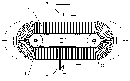 Automatic sorting device