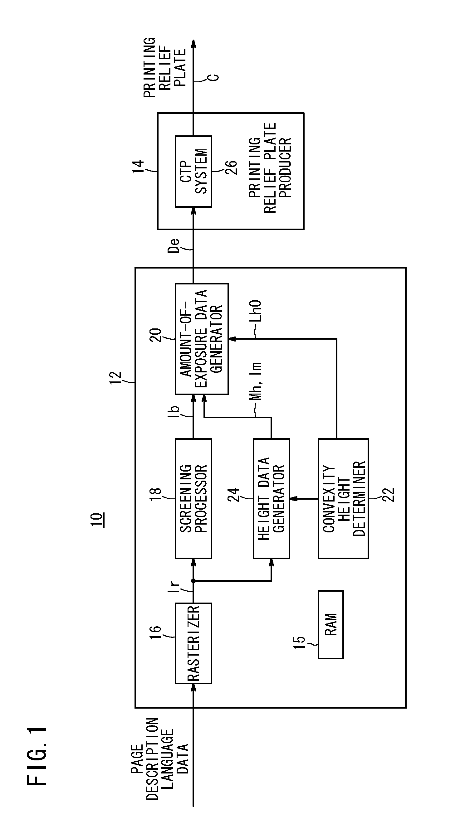 Printing relief plate producing apparatus, system, method, and recording medium