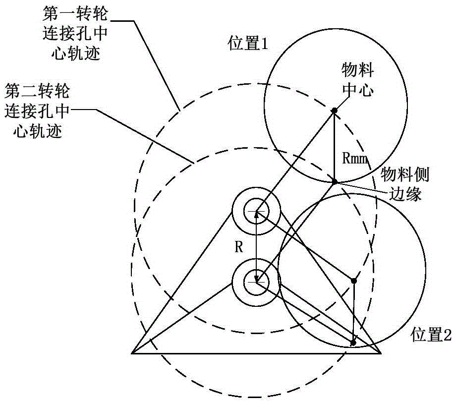 Cylindrical material filling mechanism