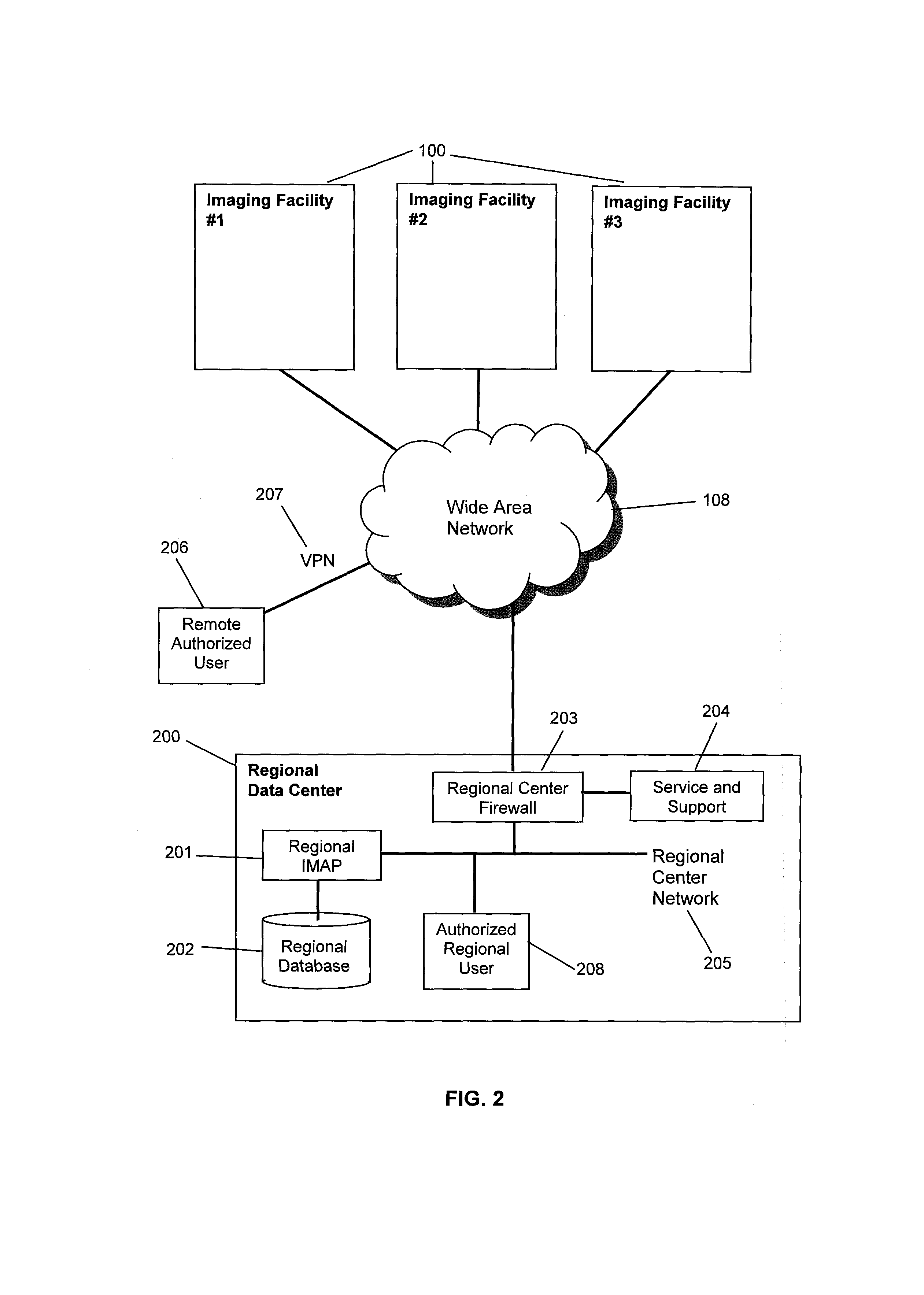 Imaging device information system and method