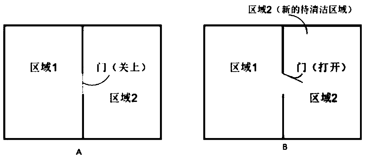 Method and system for improving cleaning coverage rate on basis of cleaning robot