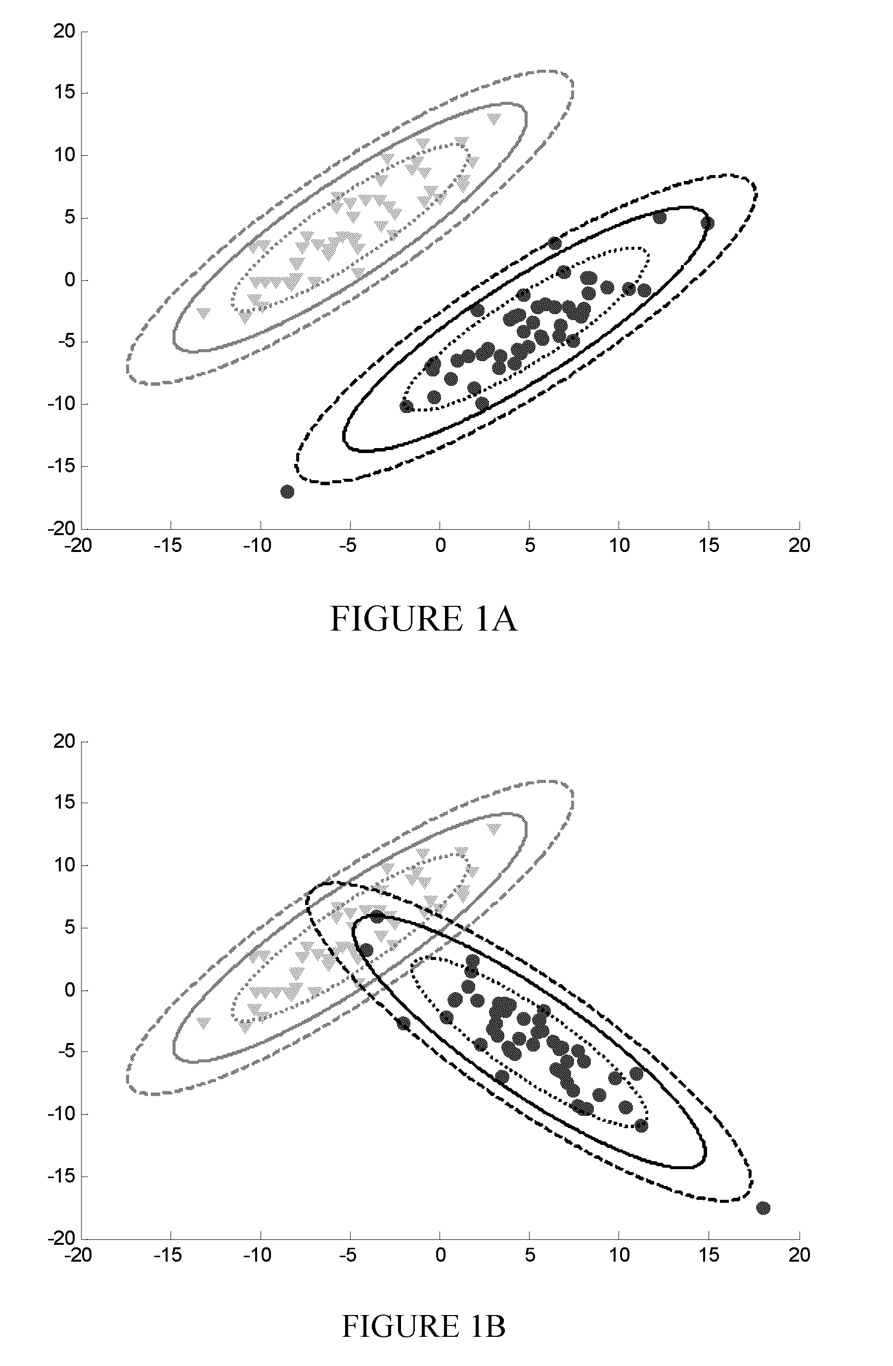 Automated, objective and optimized feature selection in chemometric modeling (cluster resolution)