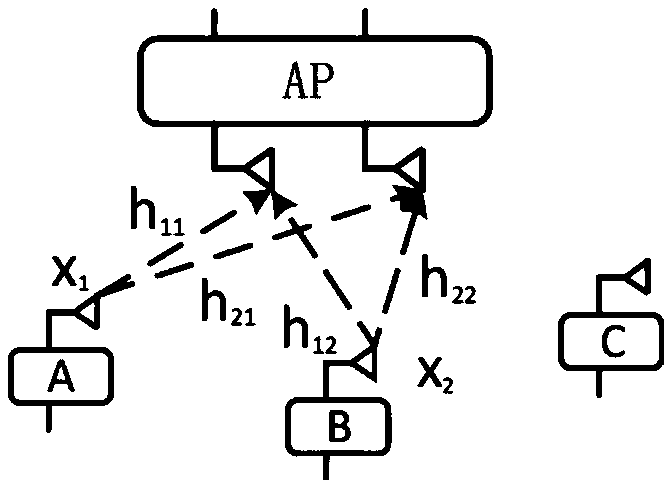 A Practical Packet Recovery Method Based on 802.11ac Network