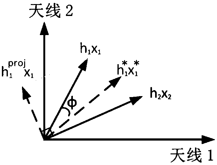 A Practical Packet Recovery Method Based on 802.11ac Network