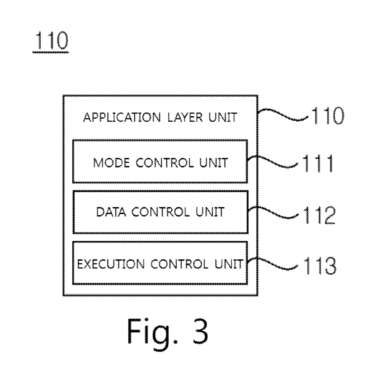 Battery control device for standardization of battery