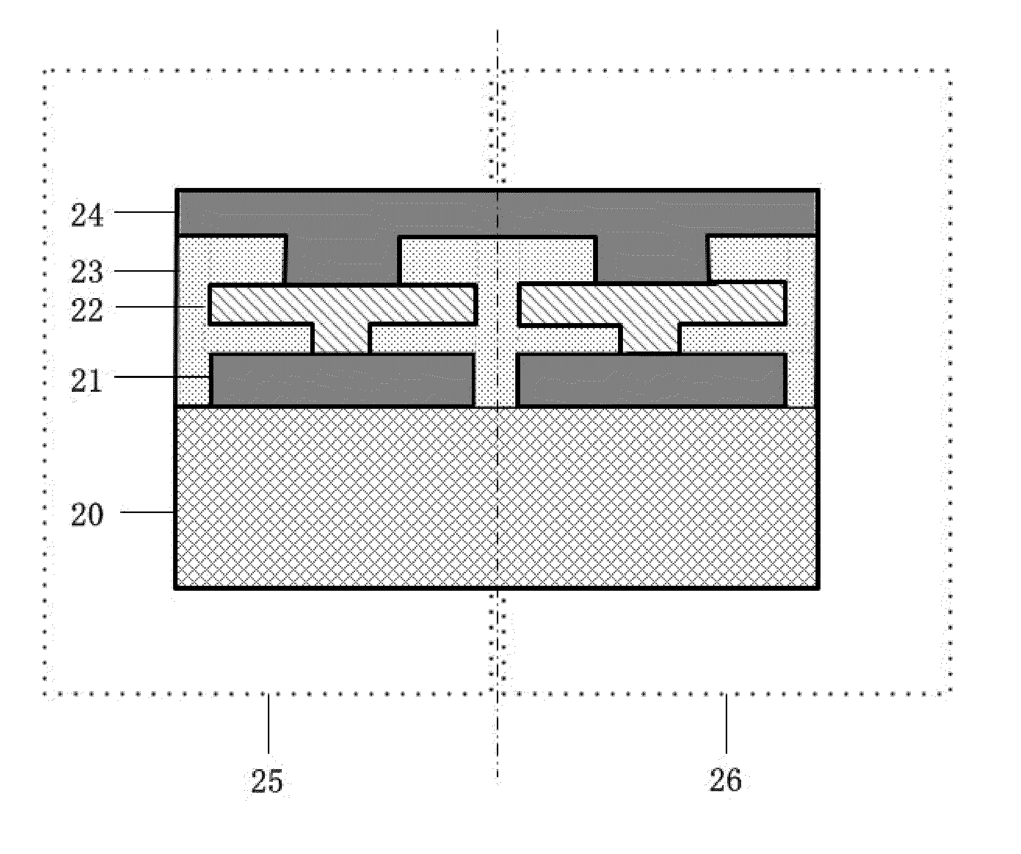 Multi-layer phase change material