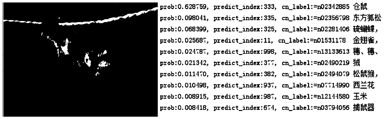 Method and device for generating electronic photo album