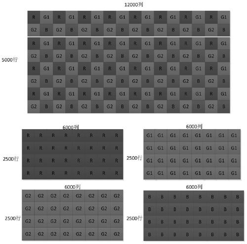 Satellite-borne super-large-format color video image compression system and compression method