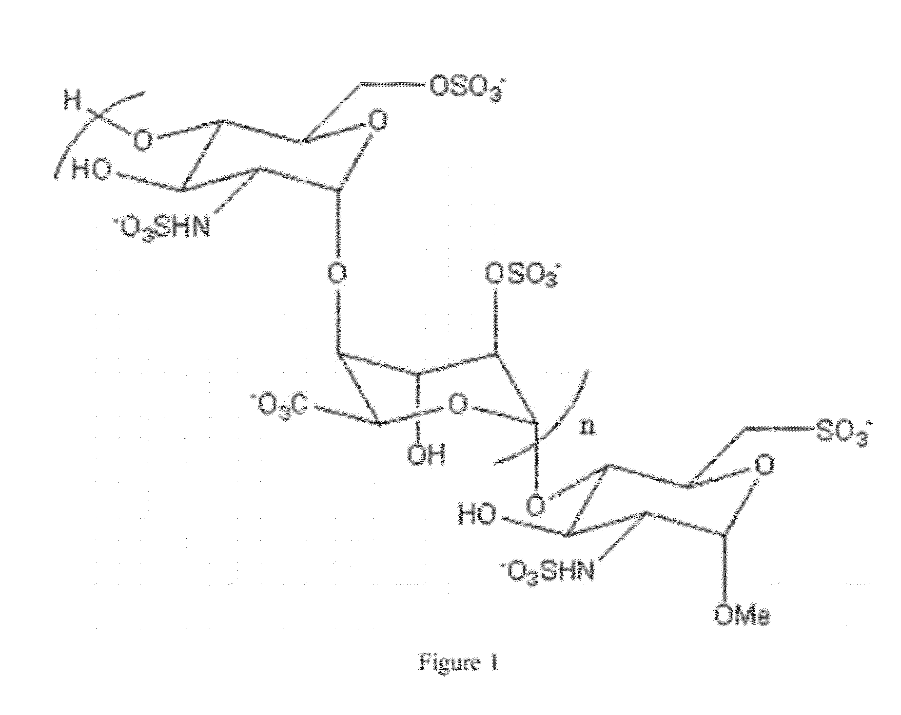 Method of using heparin binding motif for treating asthma