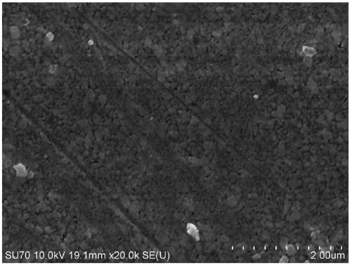 Method for electroplating Cr-Ag alloy coating through dication ionic liquid