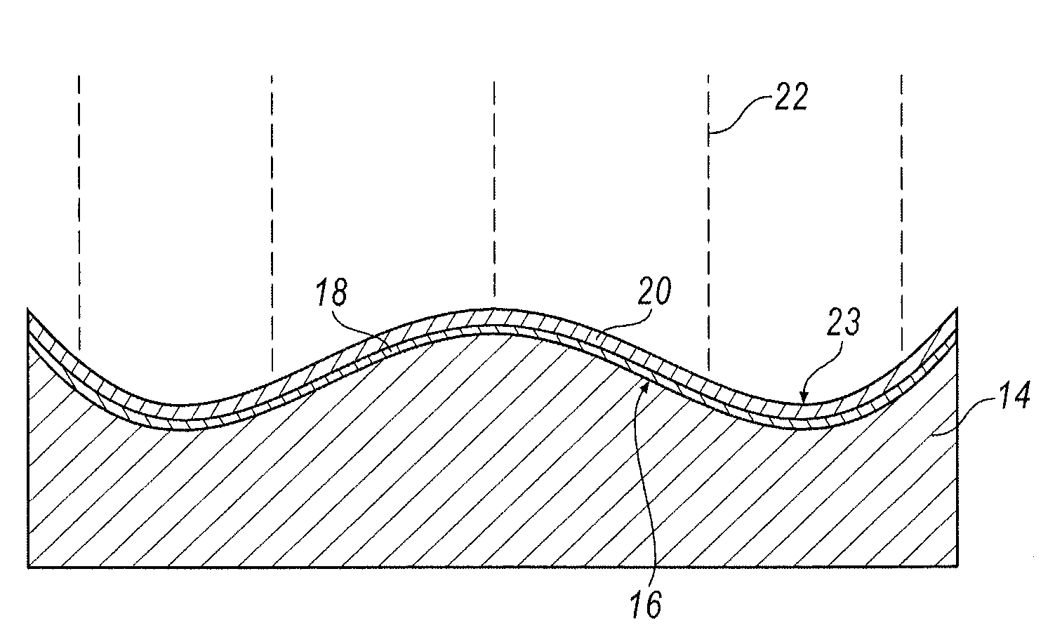 Wear resistant coated sheet metal die and method to manufacture a wear resistant coated sheet metal forming die