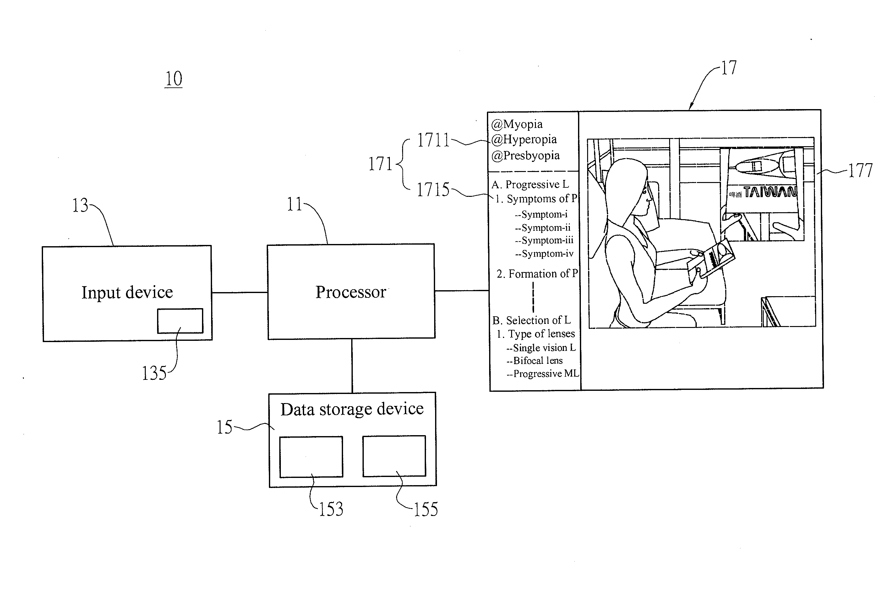 Comprehensive eyeglass dispensing assistance system