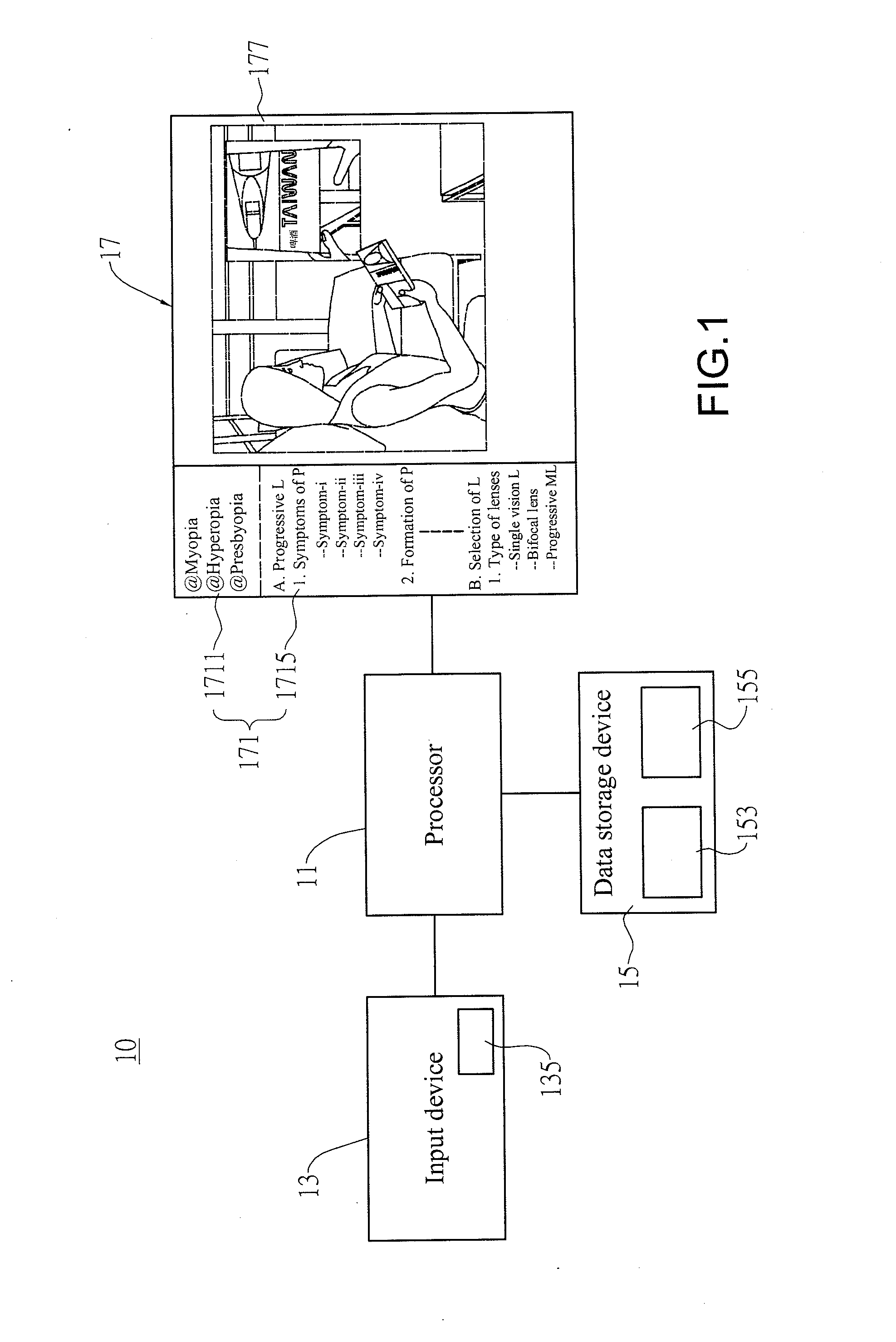 Comprehensive eyeglass dispensing assistance system