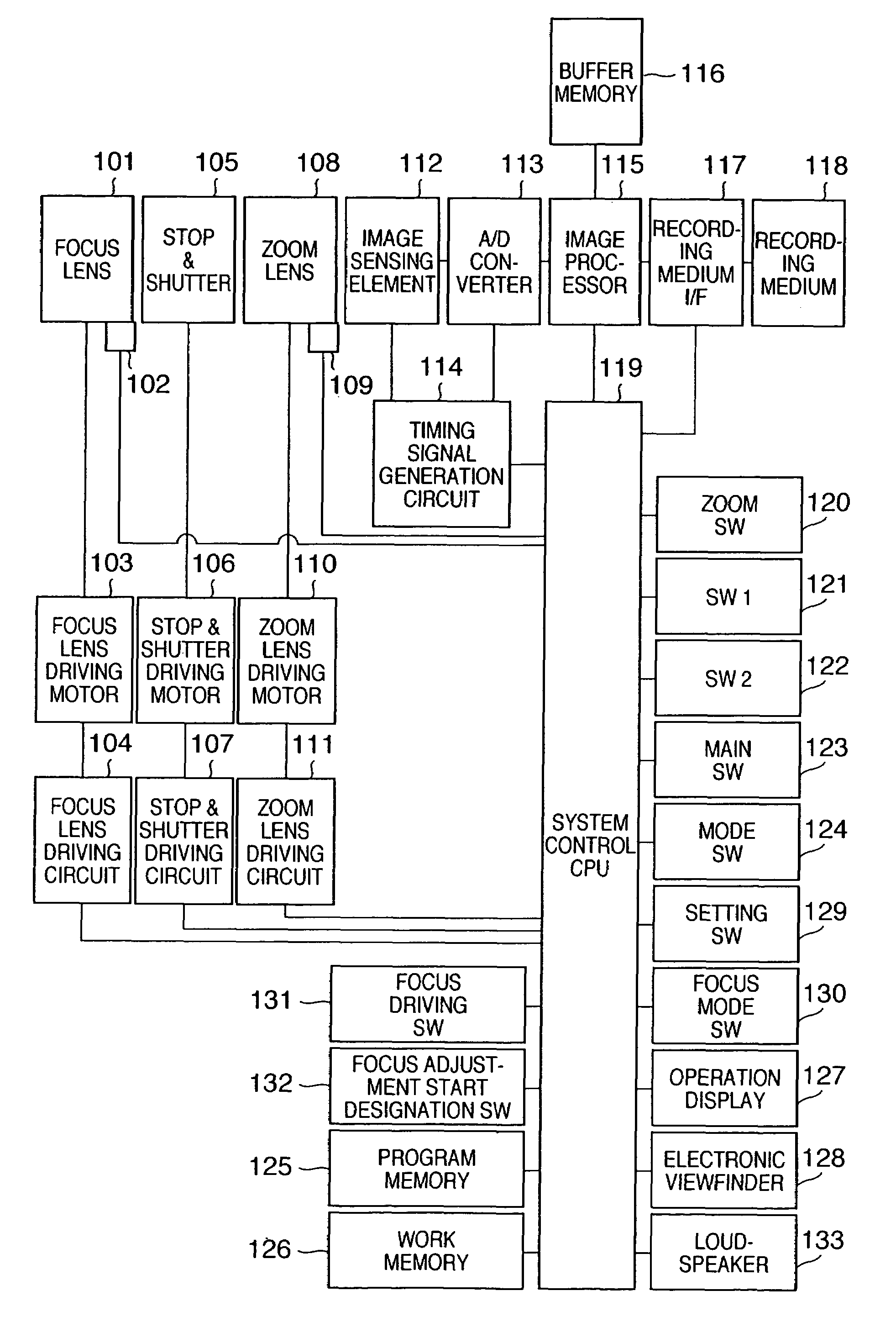 Autofocus method and apparatus