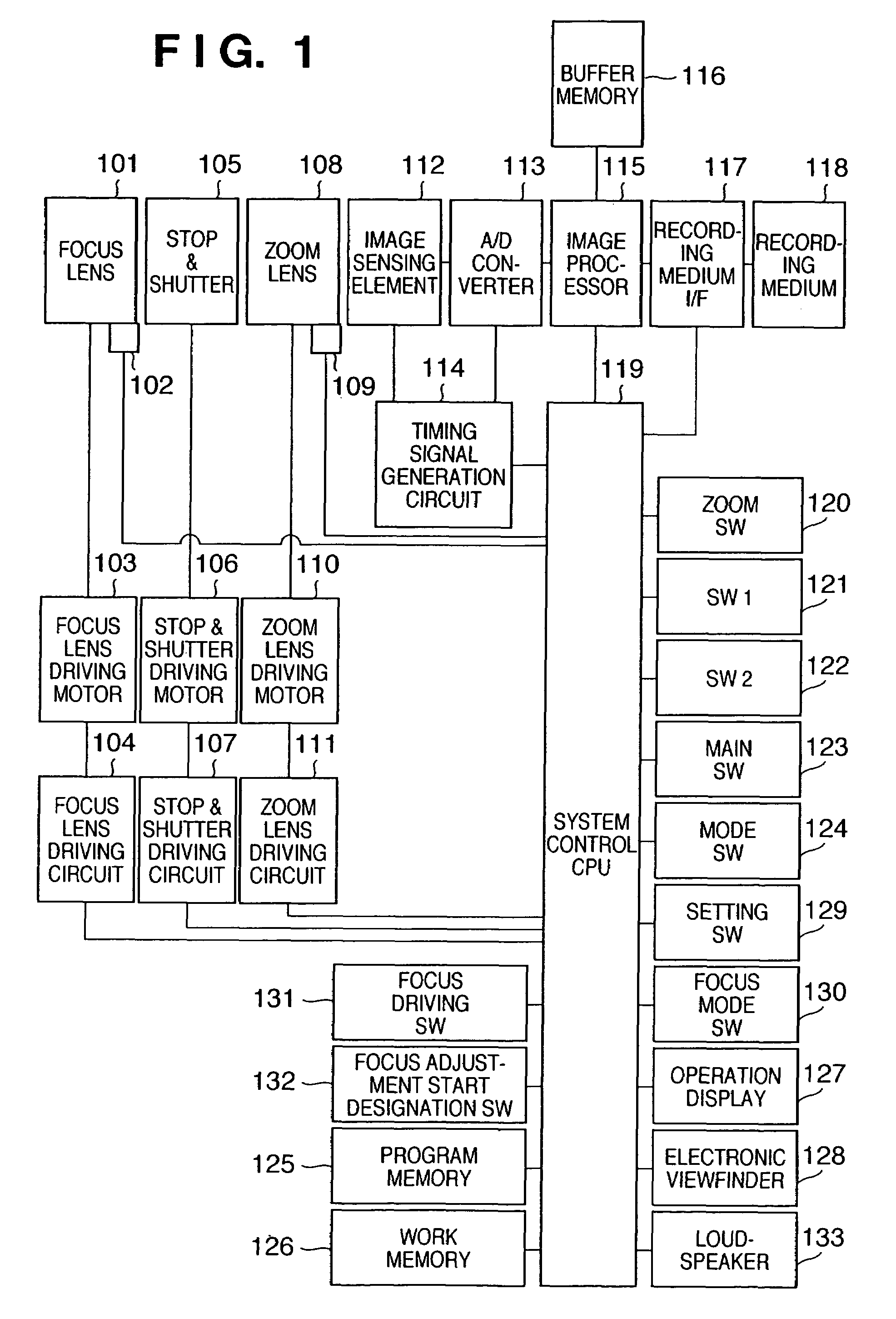 Autofocus method and apparatus