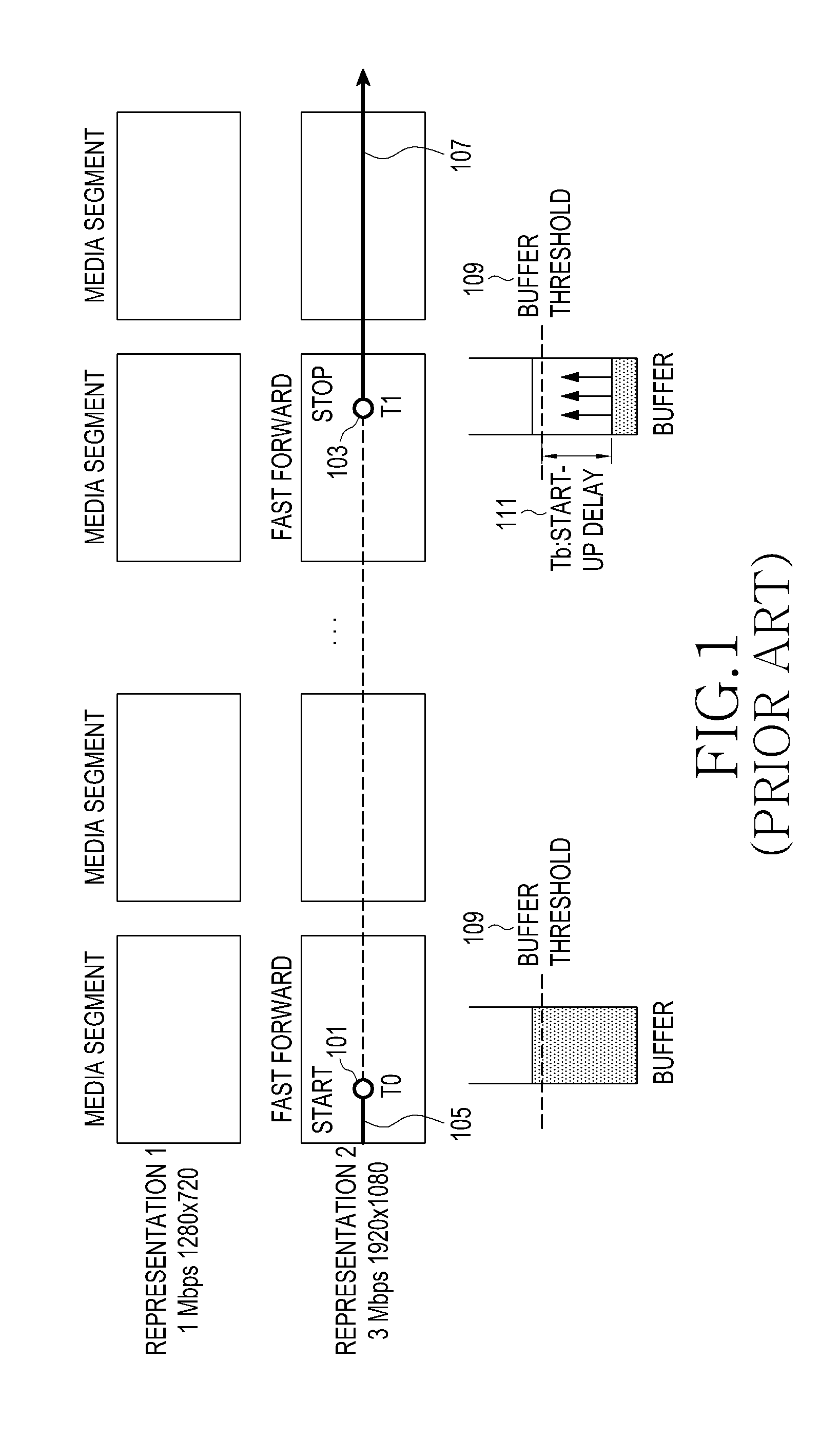 Method and apparatus for reducing deterioration of a quality of experience of a multimedia service in a multimedia system