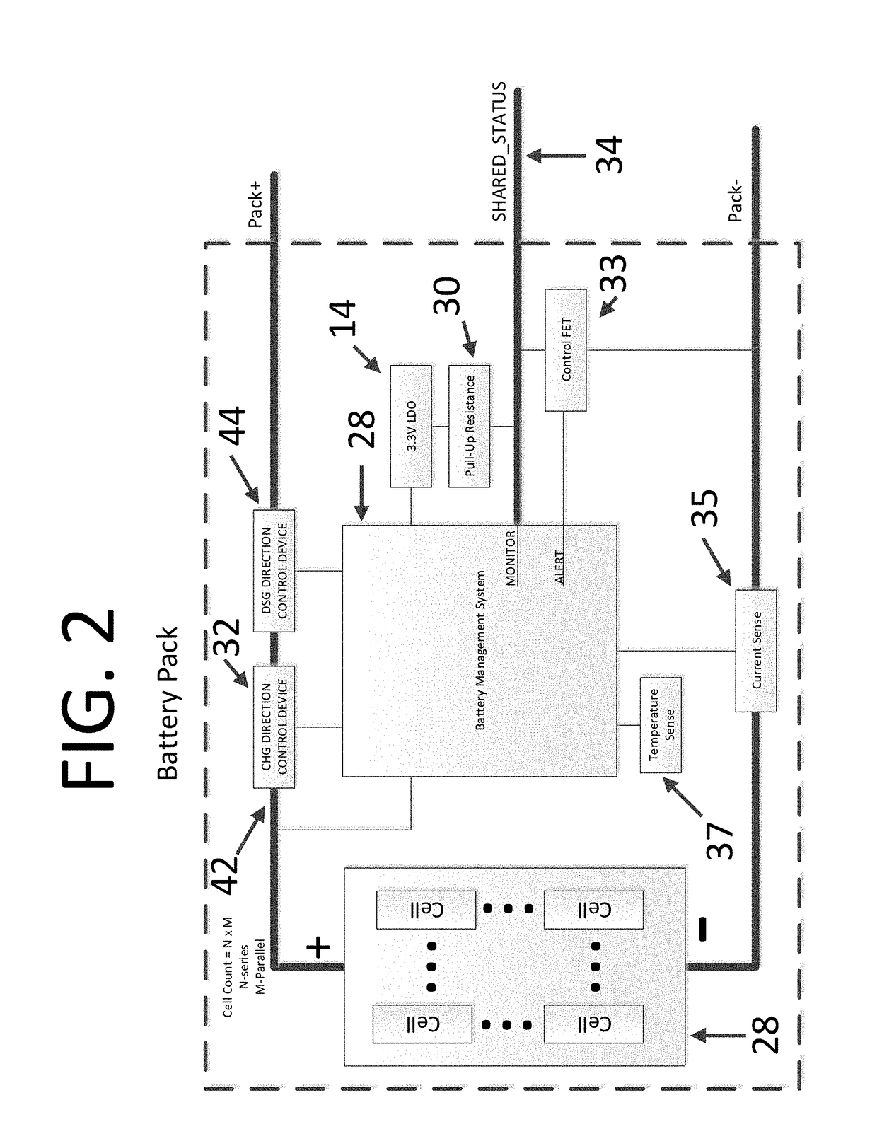 Coupling system and apparatus for parallel interconnection of independent battery modules