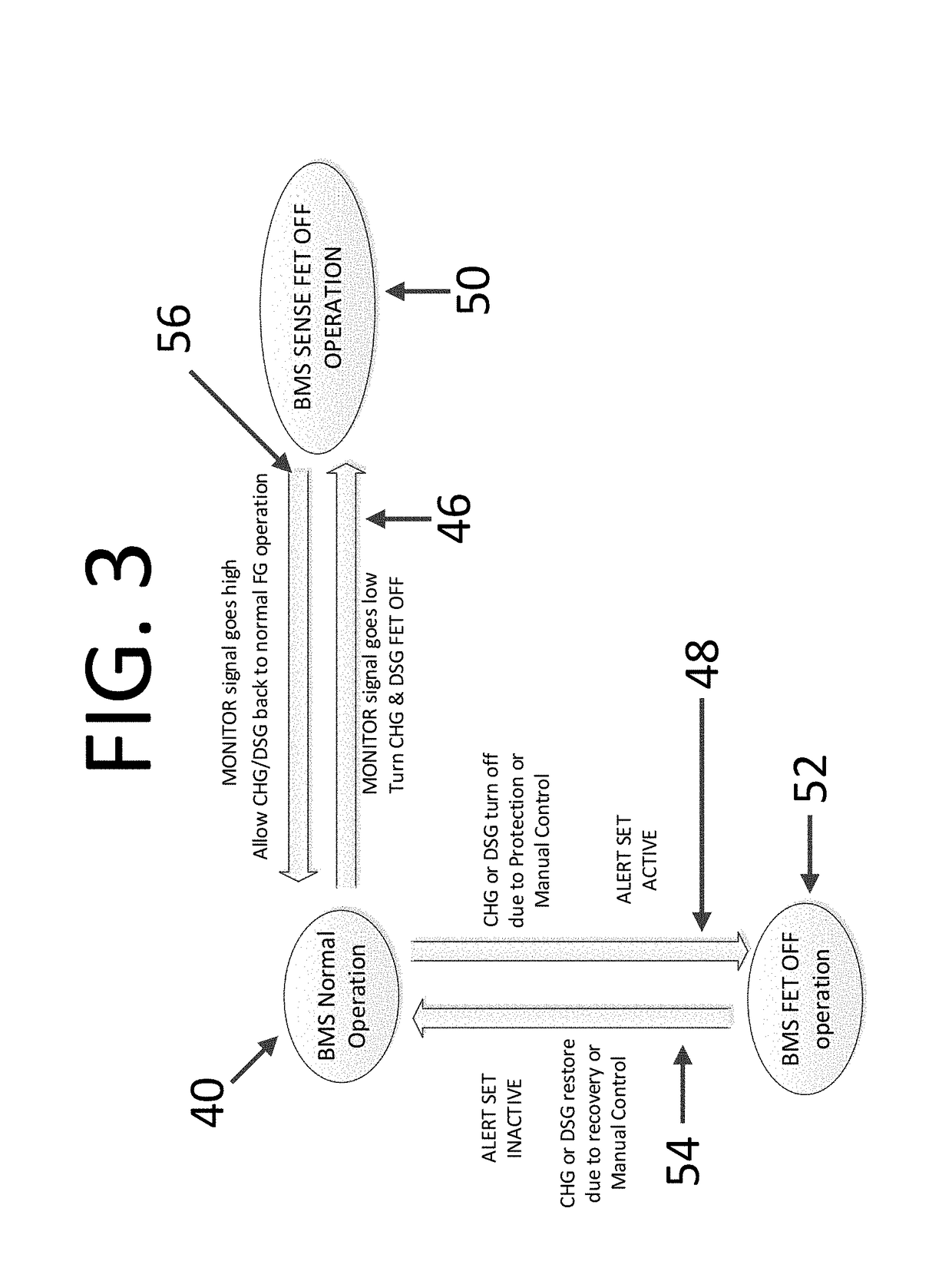 Coupling system and apparatus for parallel interconnection of independent battery modules