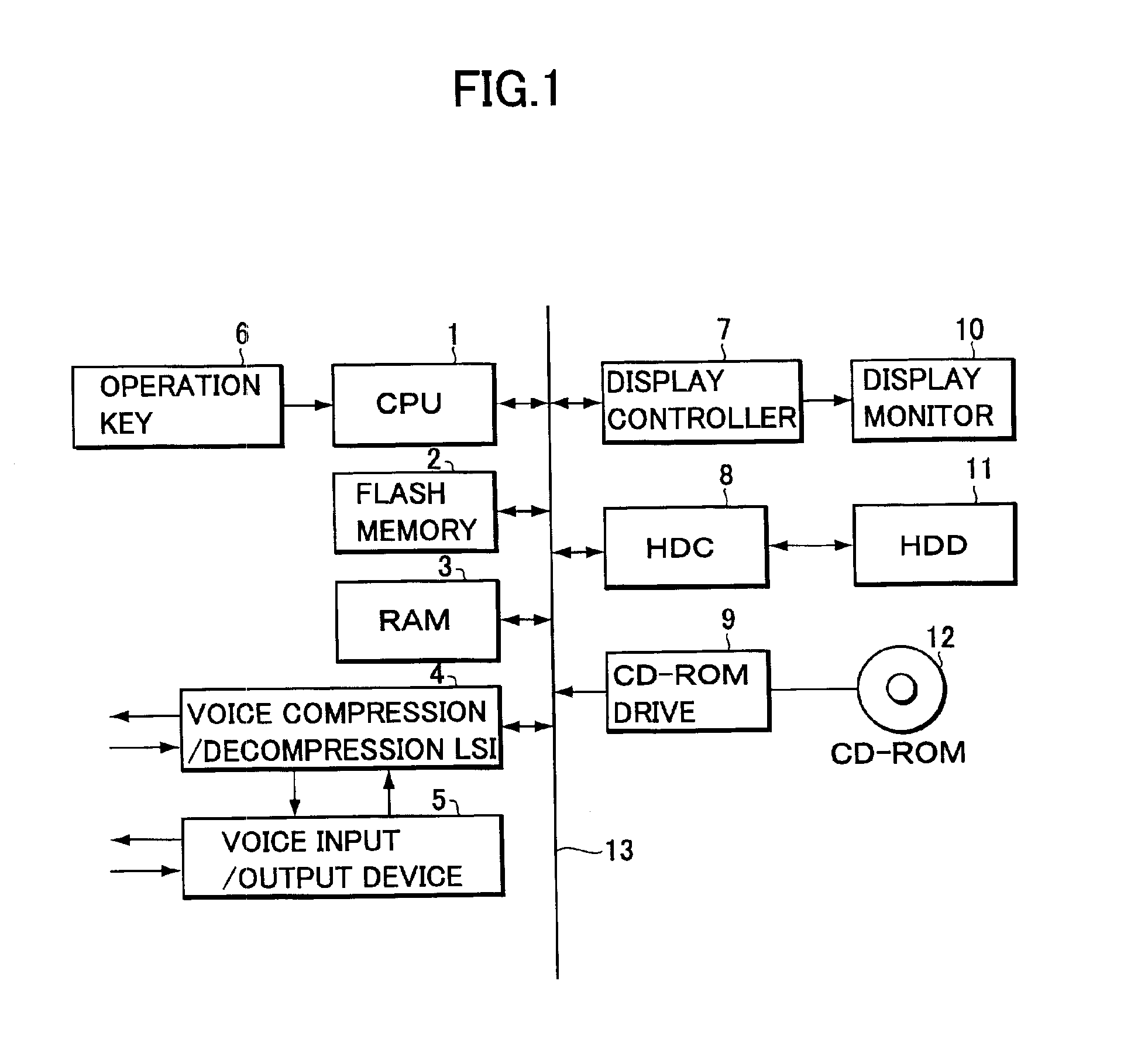 Apparatus and method for reproducing information, and storage medium storing program for the method